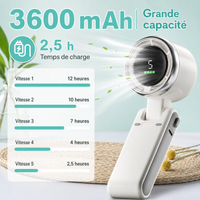 Mini ventilateur turbo