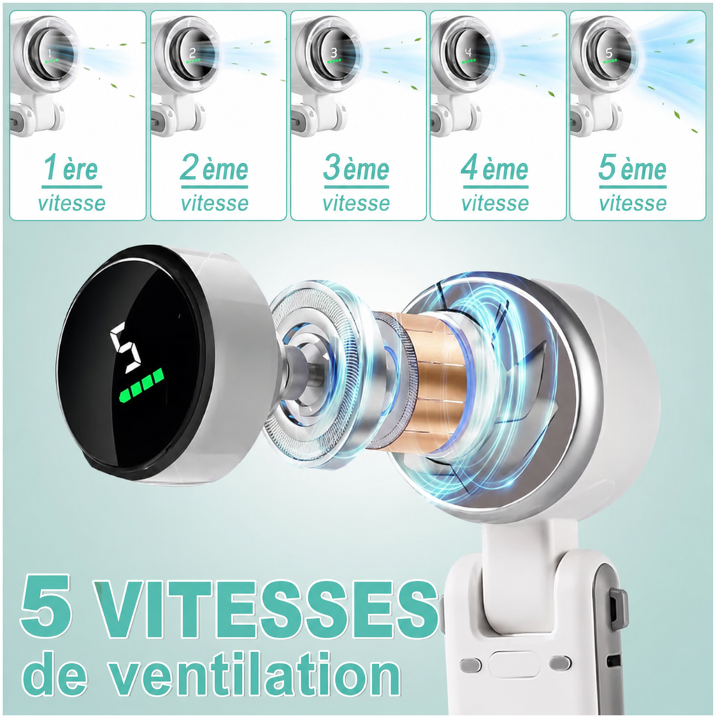 Mini ventilateur turbo