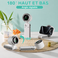 Mini ventilateur turbo